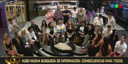 Gran Hermano: Sanciones Colectivas para Participantes por Infracción Grave