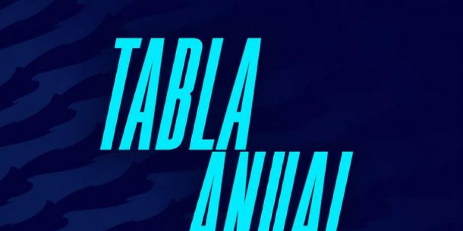 Cortesía de minuto1